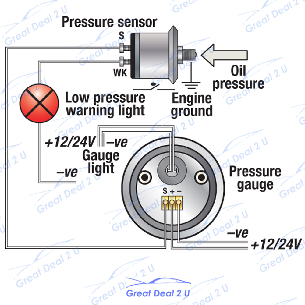 What information is provided by a car's oil sensor?